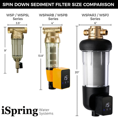 Filtre à eau à sédiments iSpring WSP100ARJ certifié NSF, format géant, réutilisable, avec module de rinçage tactile, 100 microns